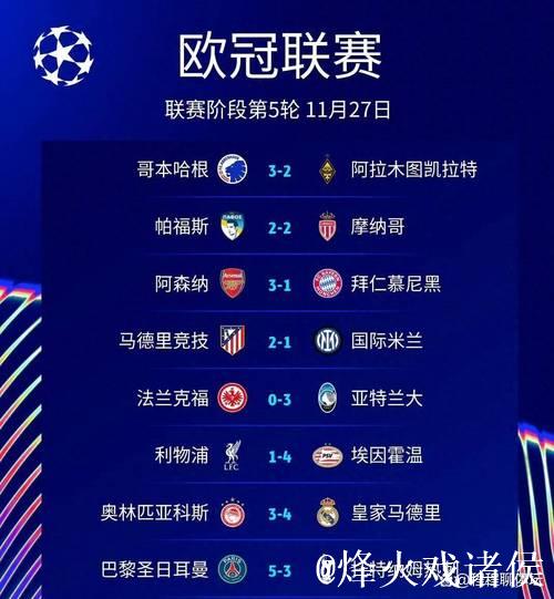 随着巴黎5-3,利物浦1-4,欧冠最新晋级形势出炉 随着巴黎5-3,利物浦1-4,欧冠最新晋级形势出炉
