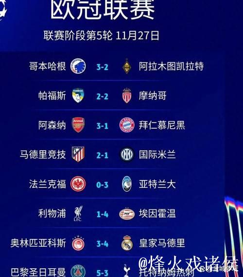 随着巴黎5-3,利物浦1-4,欧冠最新晋级形势出炉 随着巴黎5-3,利物浦1-4,欧冠最新晋级形势出炉